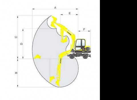 Характеристики рабочих зон



На схеме
Характеристика
При рукояти  1600 мм
При рукояти  1900 мм


C
Максимальная глубина копания при копании вертикальной стенки, мм
2525
2730


A’
Максимальная длина копания на уровне земли, мм
5755
6040


F
Радиус поворота платформы, минимальный, мм
2060
2060


D
Высота копания, максимальная, мм
5555
5650


E
Максимальная высотавыгрузки грунта, мм
3960
4070


B
Глубина копания, максимальная, мм
3420
3800


A
Максимальная длина копания, мм
5985
6250


